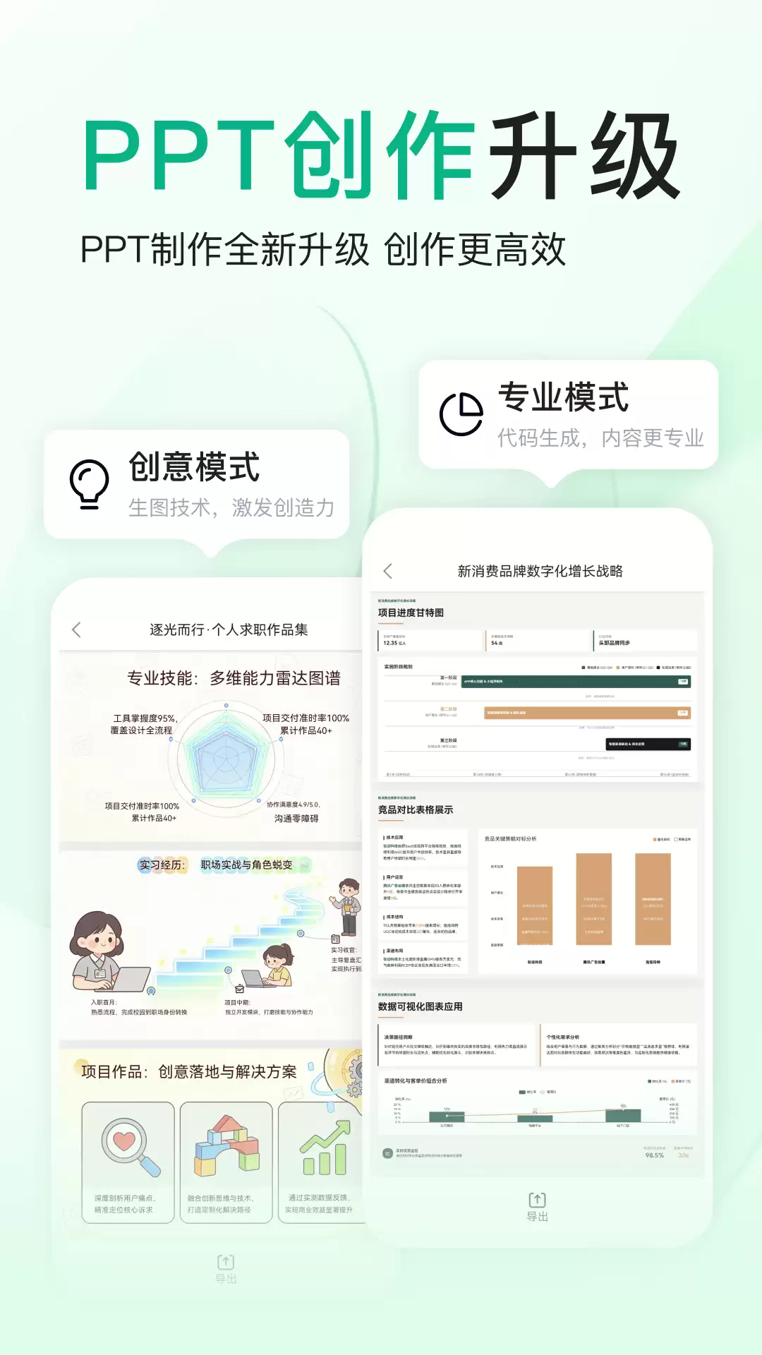 自动生成PPT的软件推荐 2026年高效实用的AI制作工具清单