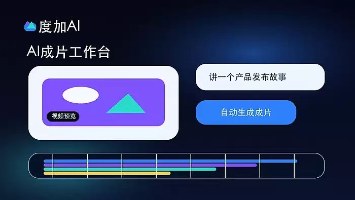 度加AI上线数字人与声音克隆创作场景,降低口播视频制作门槛