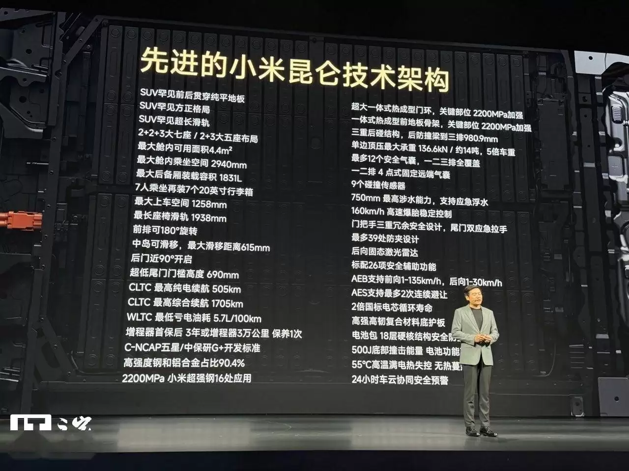 雷军发布小米昆仑技术架构:三大核心技术加持,零部件源自国内外优秀供应商