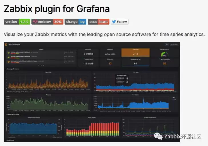 Grafana9.0发布,Prometheus和Loki查询生成器、全新导航、热图面板等新功能!