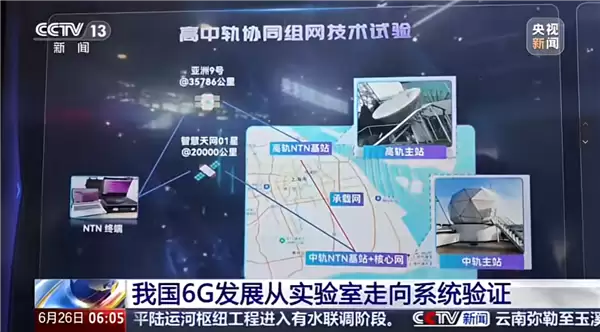 中国电信突破6G星地融合关键技术:高/中轨卫星、地面无缝切换