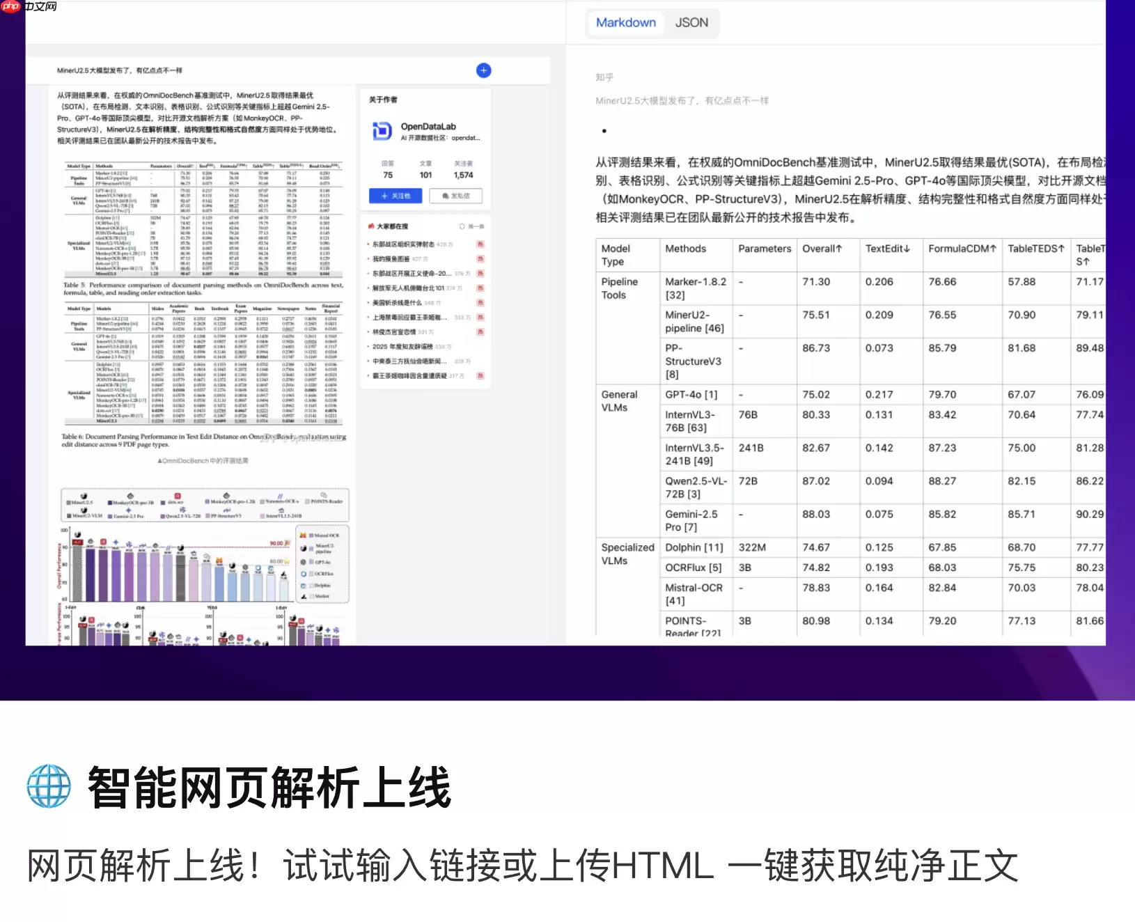 MinerU 上线网页解析功能,支持将 URL 一键变 Markdown