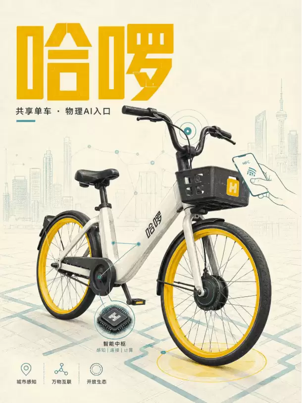 从单车到智能终端:哈啰升级如何打开物理AI城市落地新可能?