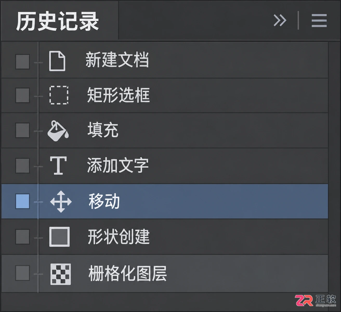 Photoshop形状图层无法编辑怎么办:栅格化恢复与路径转换指南