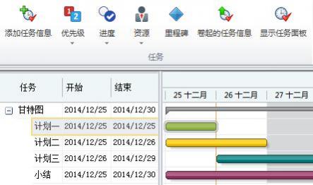 MindManager 15中文版甘特图操作