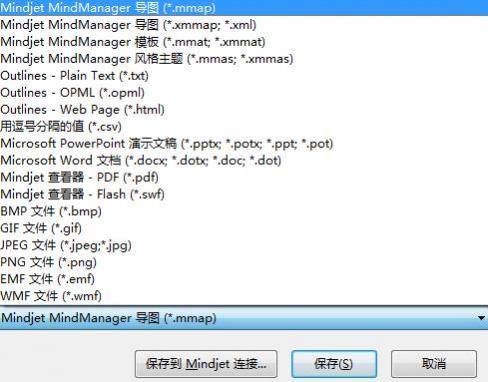 MindManager 15中文版导图输出方式