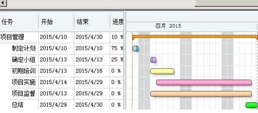 Mindmanager viewer四种视图模式介绍