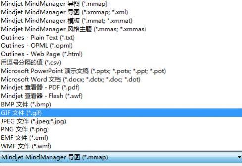 MindManager 15中文版输出方式之保存