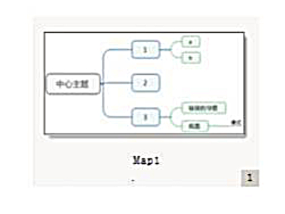 MindManager 15中文版导图视图之链接的导图