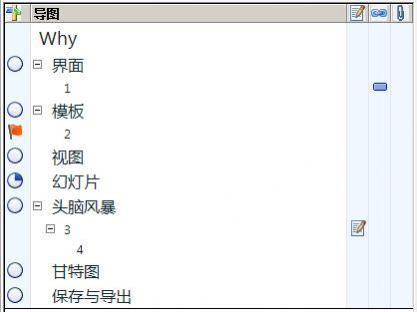 MindManager 15中文版导图视图之大纲