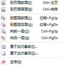 CorelDRAW排列对象各按钮功能介绍