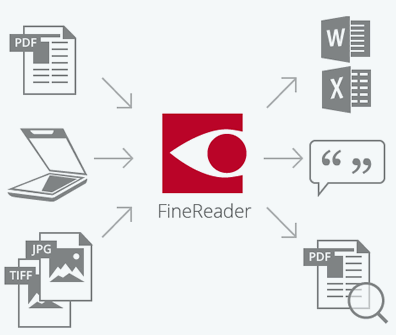 ABBYY FineReader 14的新特性介绍