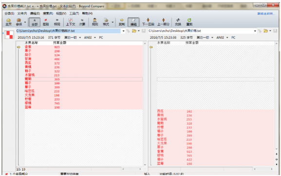解决Beyond Compare文本全部显示红色的操作技巧