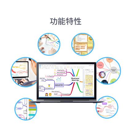 iMindMap 11 简体中文