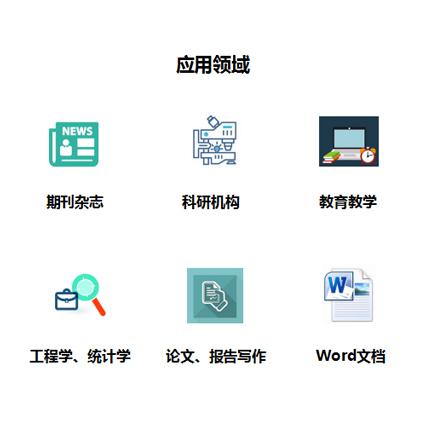 MathType 7 简体中文