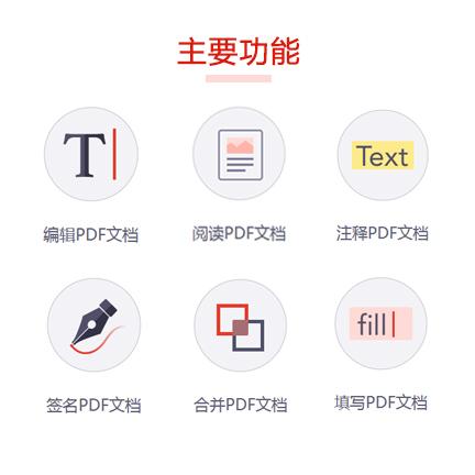 PDF Expert for Mac 2 简体中文