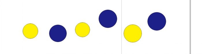 CorelDRAW对象管理的操作方法