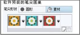 图层模式