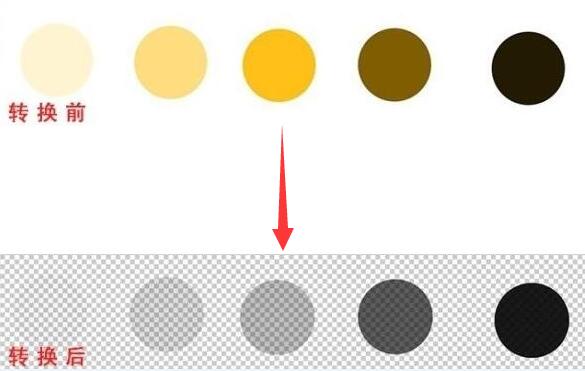 优动漫PAINT中亮度转化为透明度的使用小技巧