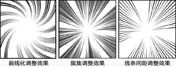 图层模式