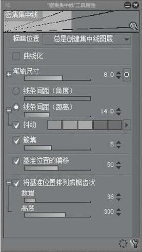 图层模式