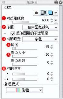 图层模式