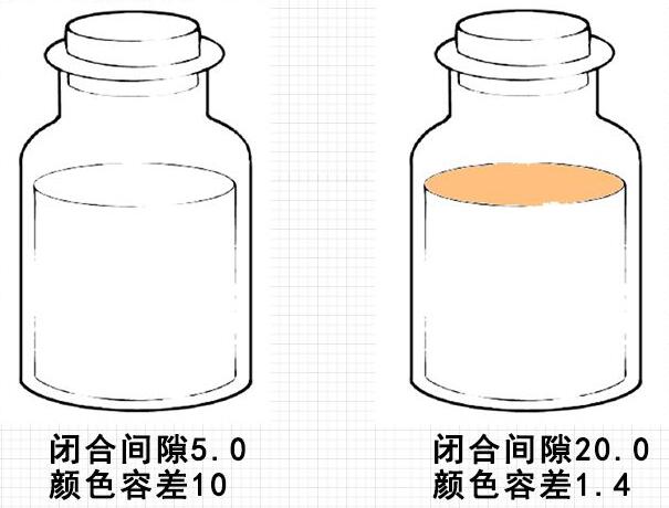 图层模式