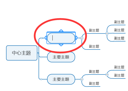 MindManager思维导图编辑文本