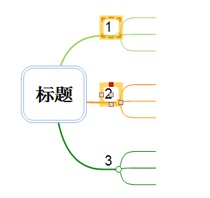 MindMapper