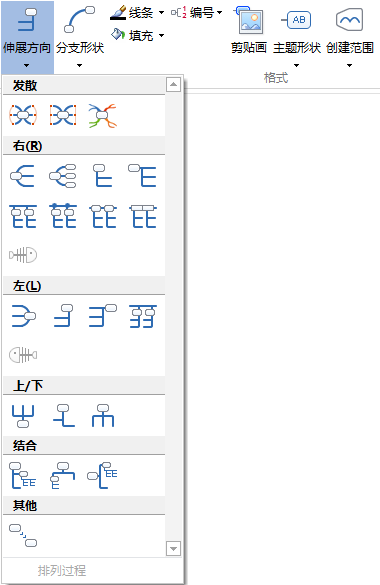 MindMapper伸展方向