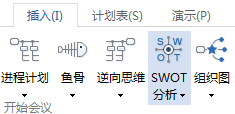 MindMapper思维导图