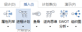 MindMapper绘制行程计划导图的方法