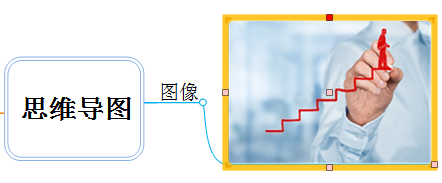 MindMapper 16