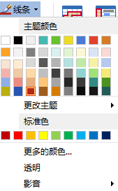 MindMapper计划表