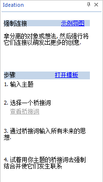 MindMapper组织图