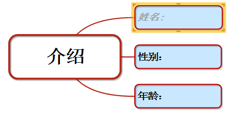 MindMapper 16