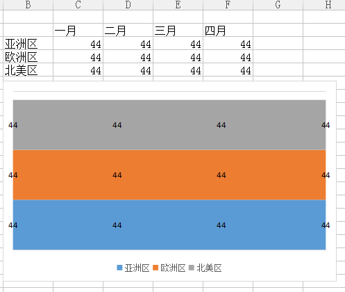 图表修改