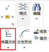 MindMapper伸展方向