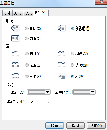 MindMapper边界