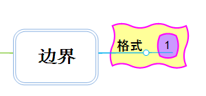 MindMapper边界