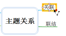 MindMapper 16