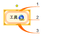 MindMapper 16