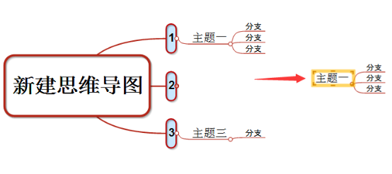 MindMapper 16