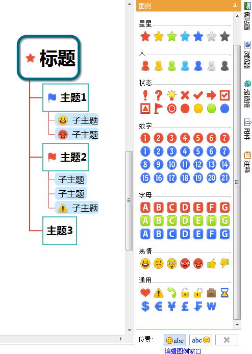 添加图例