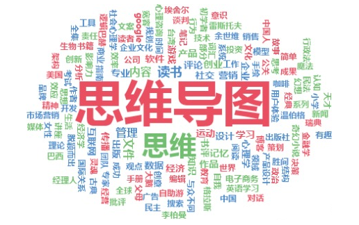 学思维导图的十大原因