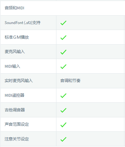 EarMaster6-gongneng3