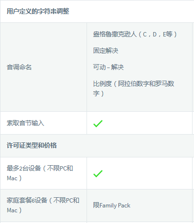 EarMaster6-gongneng5