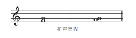 练耳大师