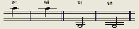 图层模式
