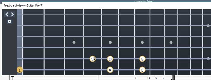 Guitar Pro指板图